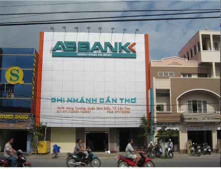 ABBANK